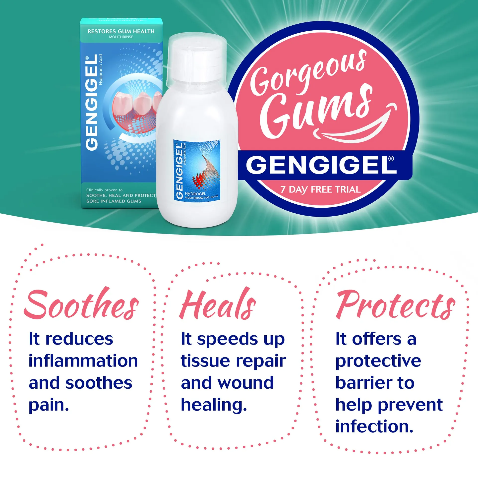 Gorgeous Gums social post: Gengigel mouthrinse soothes, heals and protects